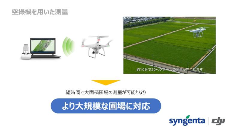 ドローンの自動航行でより大規模な面積に対応