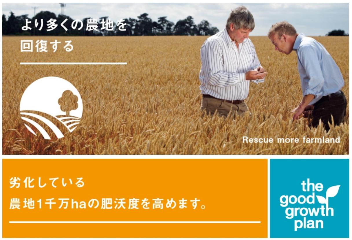 より多くの農地を回復する