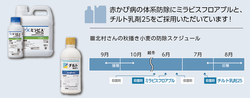 ミラビスフロアブルとチルト乳剤　秋播き小麦の防除スケジュール