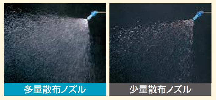 プリグロックスLでは多量散布ノズルを使用し、雑草全体にしっかり均等に薬液を付着させることが重要